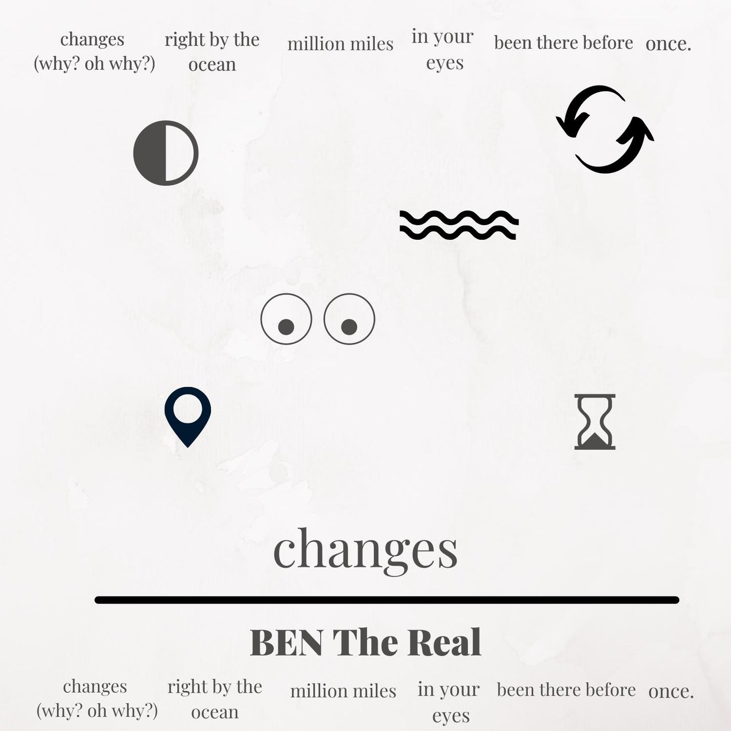 Changes (Full EP) + Wallpaper - BEN The Real